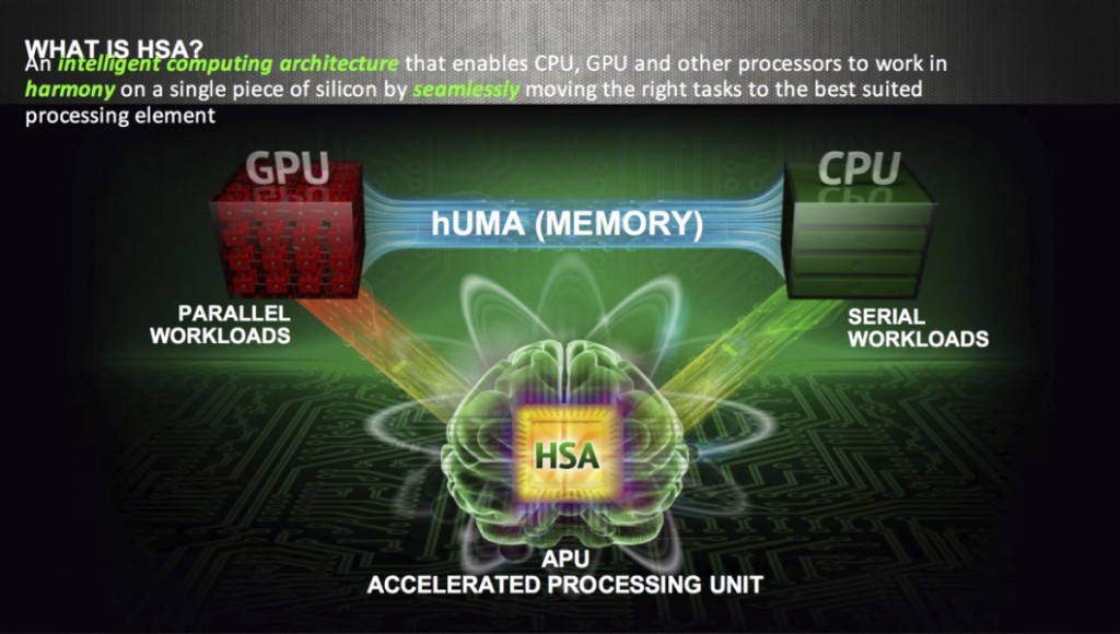 what is hsa of amd apu
