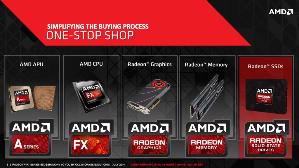 SSD AMD si Toshiba