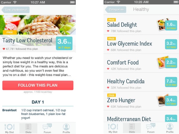 3 aplicații de fitness cu diferite strategii dietetice - TechAcute