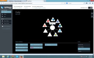 Mozilla Lightbeam sau cum aflam cine ne spioneaza pe internet item-thumbnail