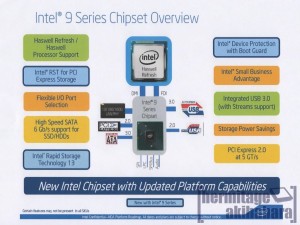 Intel a lansat noua generatie de procesoare! Afla de ce sunt in stare item-thumbnail