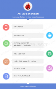 Va fi Galaxy S6 Edge cel mai tare smartphone ? item-thumbnail
